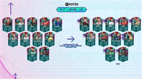 level up team 2|FIFA 23 Level Up: Team 1 & Team 2 players revealed